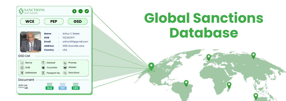 Global Sanctions List